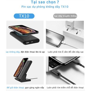 Sạc dự phòng TX10 10000mAh