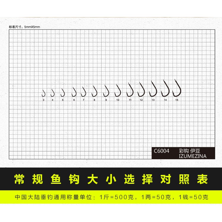 0 gói lưỡi câu BKK M-System