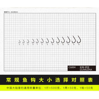 0 gói lưỡi câu BKK M-System