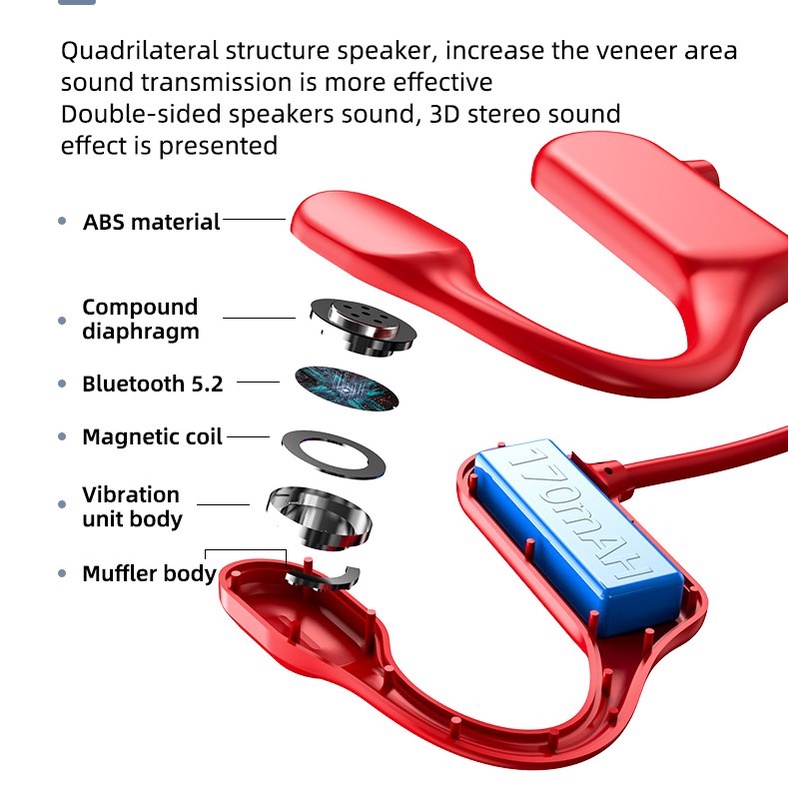 Tai nghe không dây TWS Hifi Chống Nước Có Mic