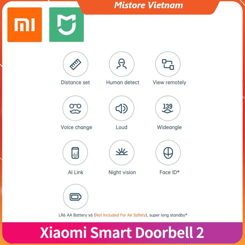 Bộ chuông cửa thông minh Xiaomi Smart Door Bell Gen2 | Xiaomi Smart Door Bell 2 MJML02-FJ
