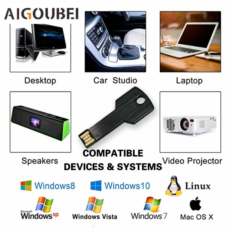Thẻ Nhớ USB 2.0 64GB 32GB 16GB 8GB 4GB 1GB Dạng Móc Khóa