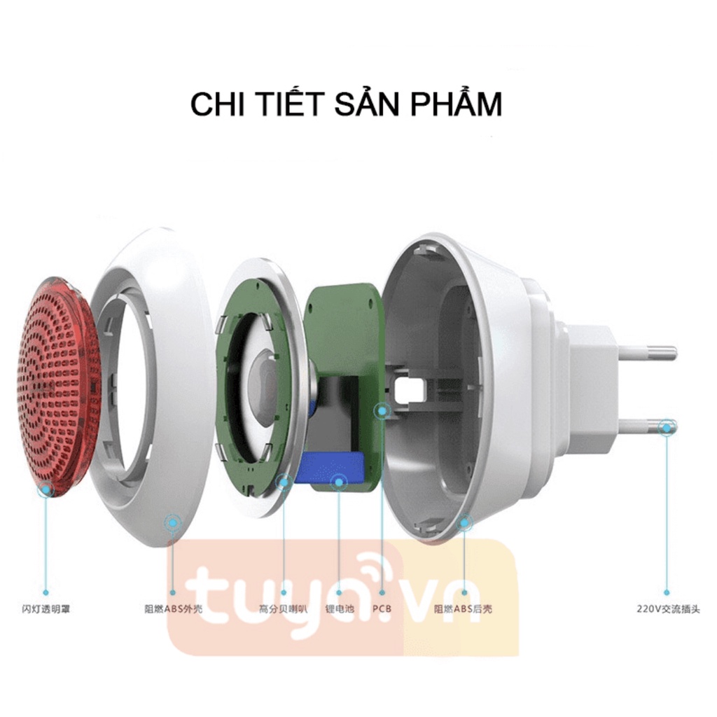 Loa Báo Động Không Dây Zigbee Tuya SHP-ZLB5