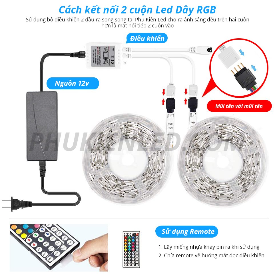 COMBO 2 Cuộn Dây Đèn Led RGB Đổi Màu - Đèn Led Dây 5050 RGB Có Keo Dán 2 Mặt Có Remote 44 Phím Và Nguồn 12v 5a Cực Chất