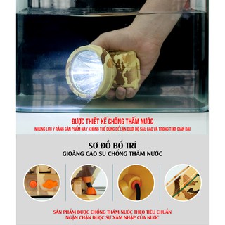 Đèn Pin Đội Đầu CKV-8A