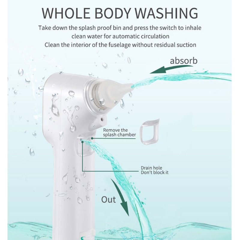 Dụng Cụ Hút Mũi Nhẹ Nhàng Nhanh Chóng Màu Trong Suốt Có Thể Sạc Lại Cho Bé Sơ Sinh