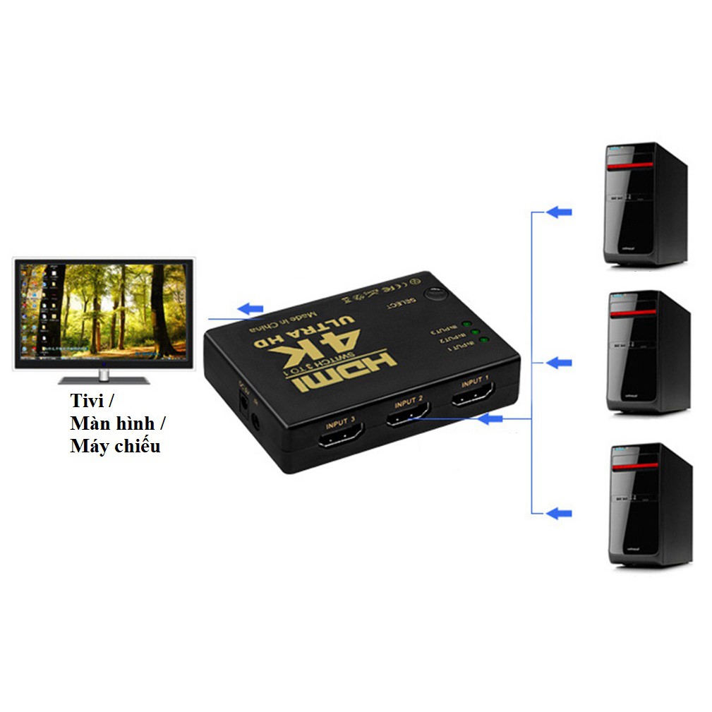 Bộ gộp HDMI 3 cổng vào 1 cổng ra độ phân giải lên đến 4K