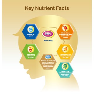 Sữa bột Enfa Grow A+ 4 - 900g