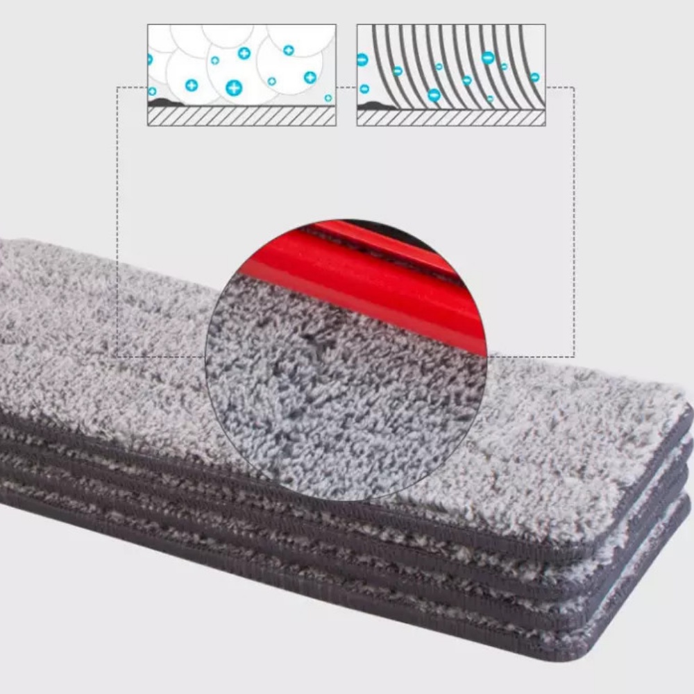 Bông Lau Thay Thế Cây Lau Sàn Tự Vắt Thông Minh Chất Liệu Microfiber Cao Cấp, Giẻ Lau Nhà Kích Thước 33x12cm