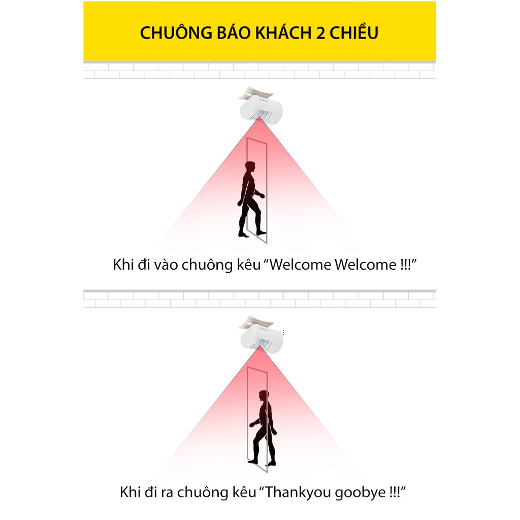 Chuông báo khách cảm biến hồng ngoại 2 chiều, báo trộm hiệu quả