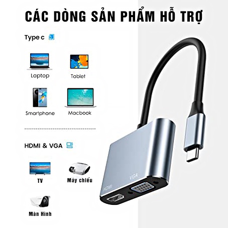 Bộ chuyển đổi Type C ra VGA, HDMI 4K xuất hình ảnh ra màn hình, máy chiếu
