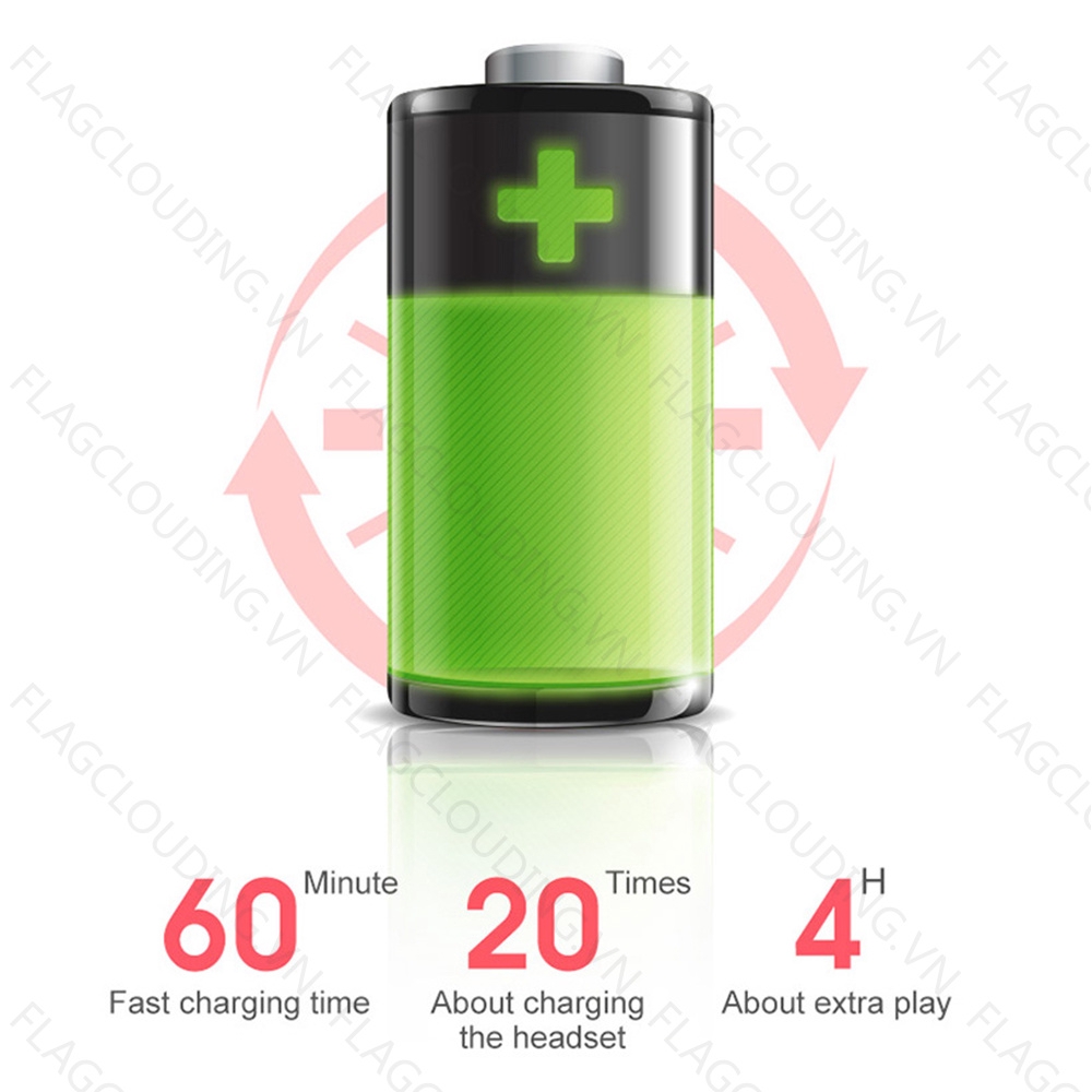 Tai Nghe Bluetooth Không Dây L21 5.0 Tws Cho Huawei Xiaomi Iphone Samsung | BigBuy360 - bigbuy360.vn