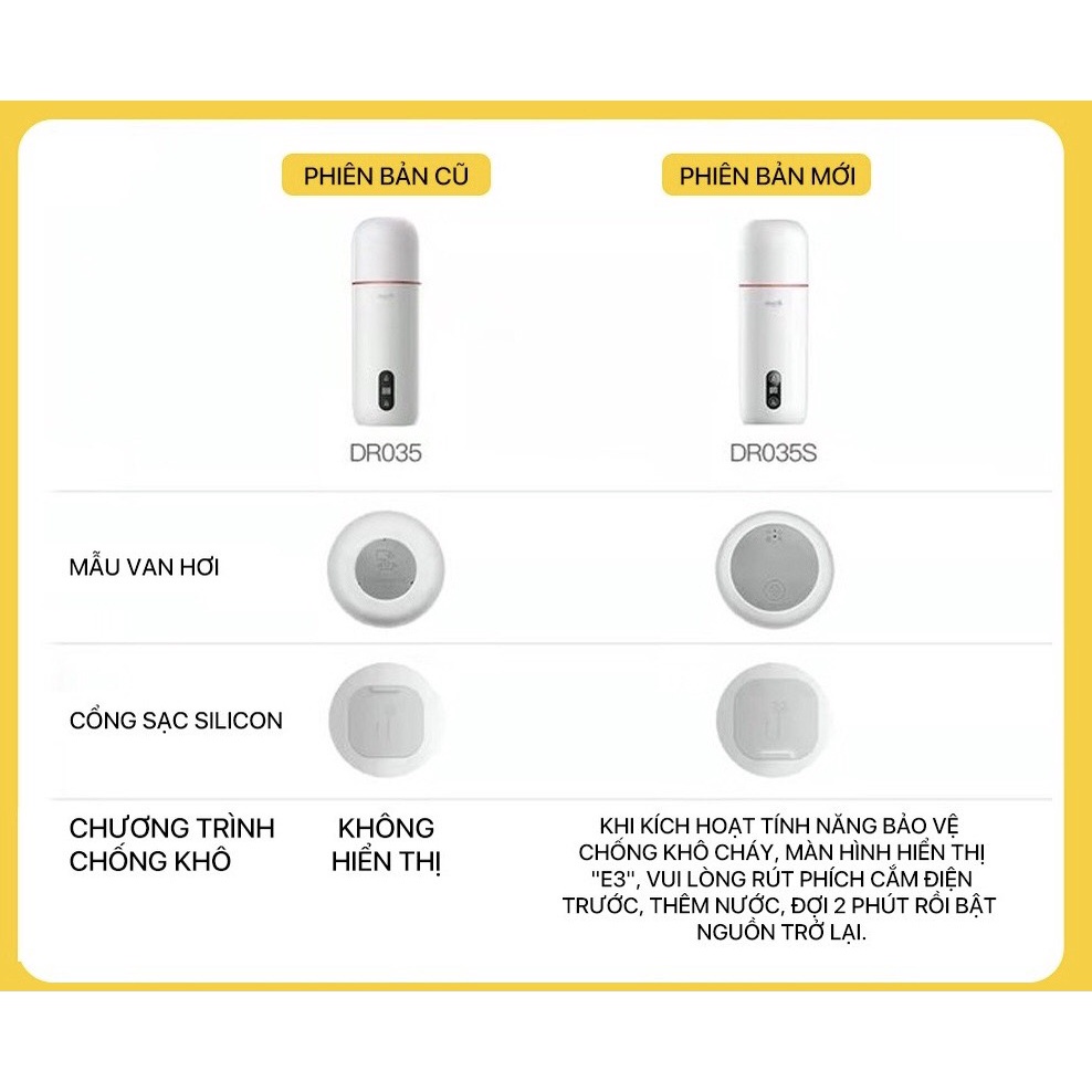 Bình đun siêu tốc, bình giữ nhiệt Deerma DR035S, điều chỉnh nhiệt độ trên màn hình hiển thị, công suất 300W, BH 12 tháng