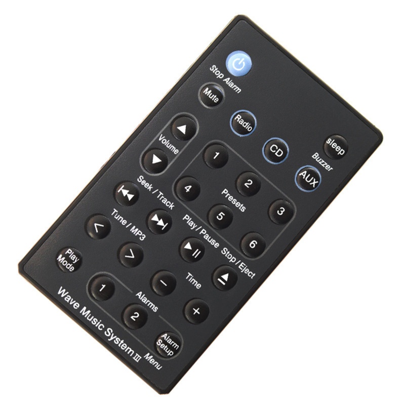 Điều Khiển Từ Xa Chuyên Dụng Cho Hệ Thống Radio I II III