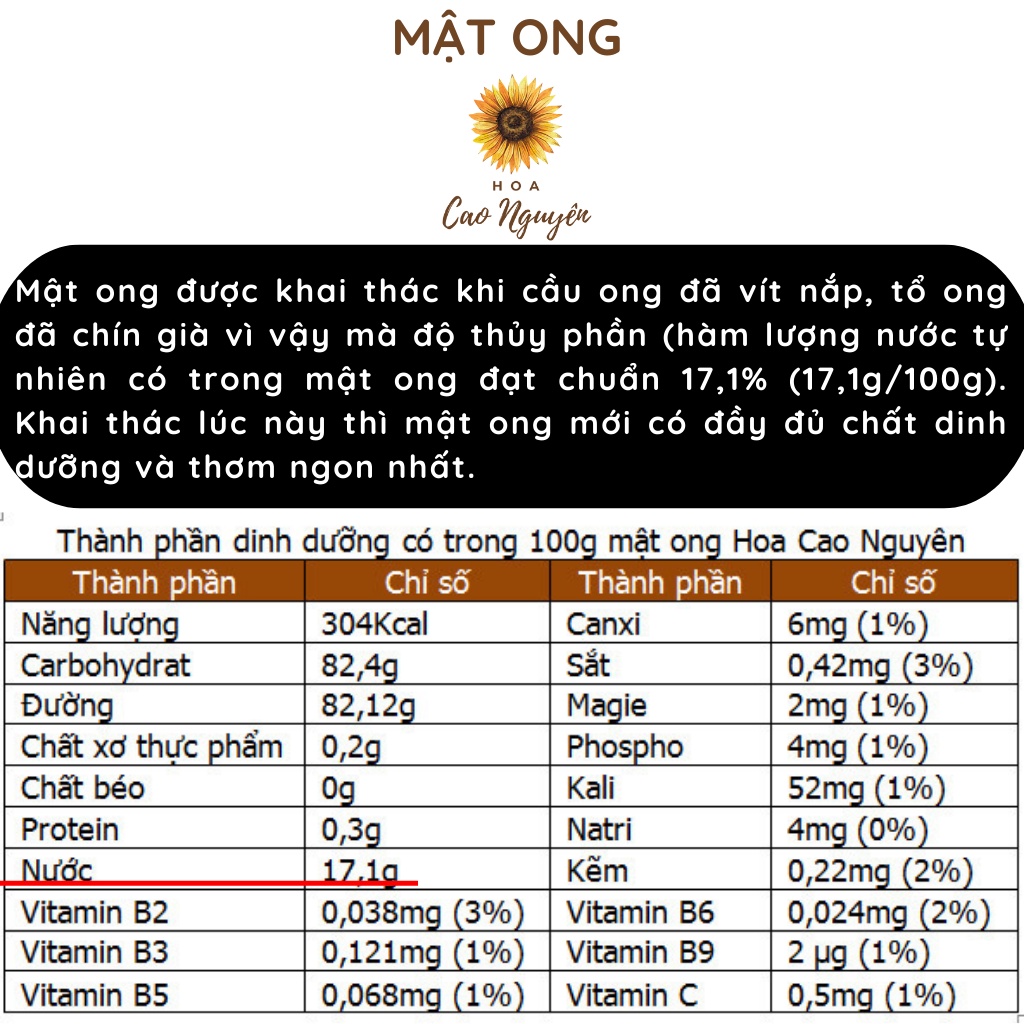 Mật ong nguyên chất hoa cà phê HOA CAO NGUYÊN - Đạt chuẩn xuất khẩu