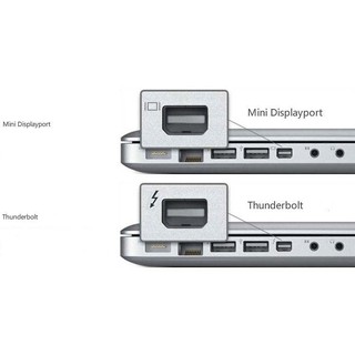 CABLE MINI DISPLAYPORT SANG VGA Z-TEK ZY-038