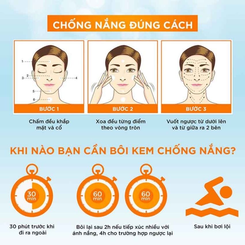 Kem chống nắng trắng da fixderma dưỡng ẩm kiềm dầu nâng tone lâu trôi cho da mặt 75gr inuka_store.