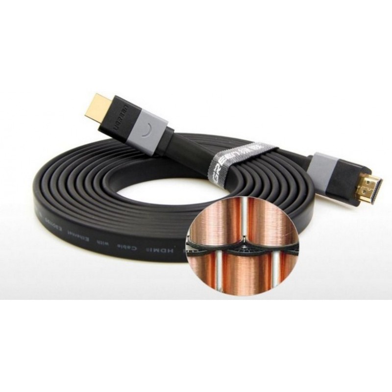 Cáp HDMI 1,5M dẹt hỗ trợ 3D 4K cao cấp Ugreen 30109