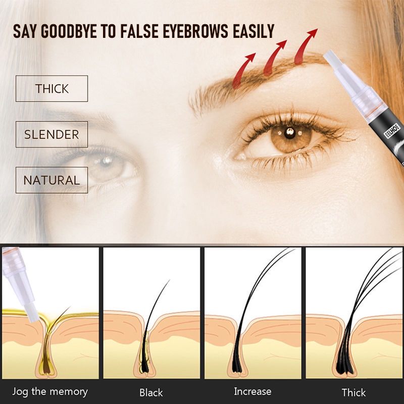 Dung Dịch Kích Thích Mọc Lông Mày/Lông Mày Dày Và Dày Hơn Thành Phần Tự Nhiên An Toàn Hiệu Quả