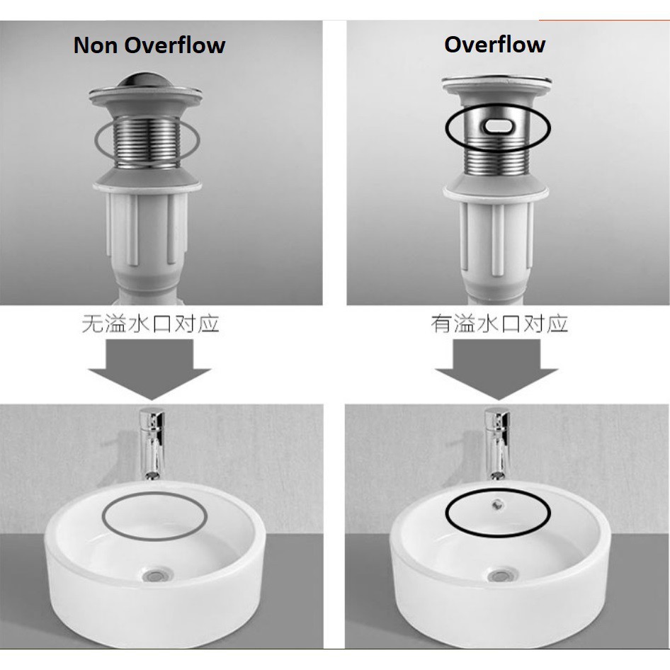 Nắp Đậy Cống Thoát Nước Bồn Rửa Chén Dạng Lật Linh Hoạt