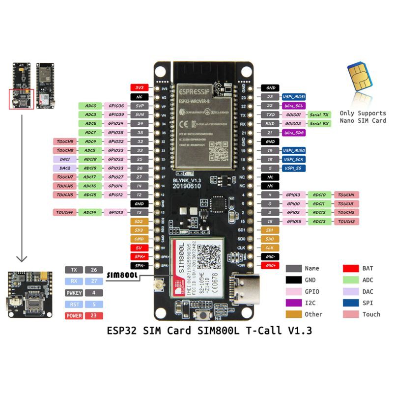 Mô Đun Thu Sóng Wifi Ttgo T-Call V1.3 Esp32 Chuyên Dụng | BigBuy360 - bigbuy360.vn