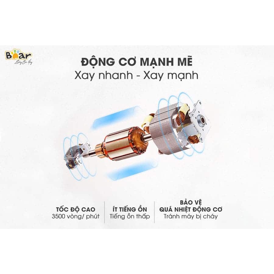 MÁY XAY ĐA NĂNG BEAR