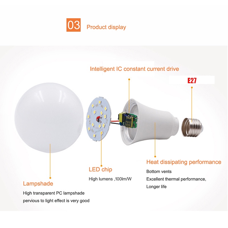 Bóng Đèn LED Ánh Sáng Trắng Ấm AC220V E27 6W 9W 12W 15W 18W 110V
