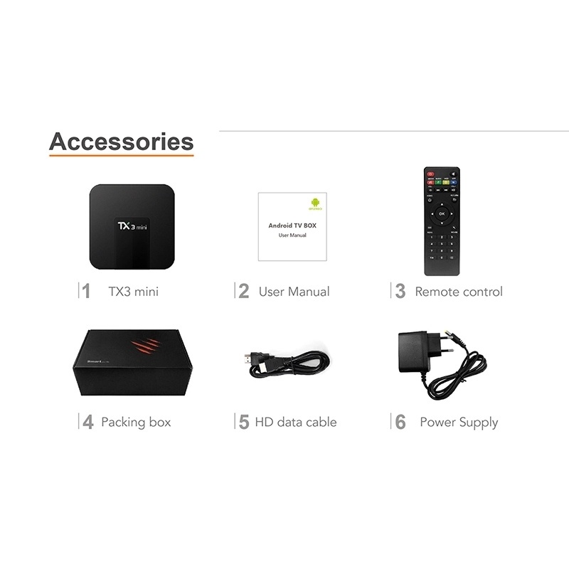 Hộp tv box Thông Minh TX3 Mini android 9.0 Tx3mini 4+32g 4k Cao Cấp Cho android tv box
