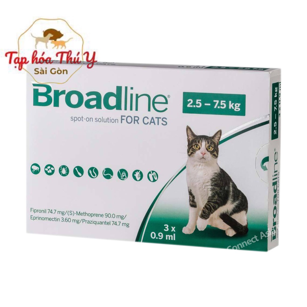 BROADLINE  NHỎ GÁY CHO MÈO, PHÒNG NỘI NGOẠI KÝ SINH