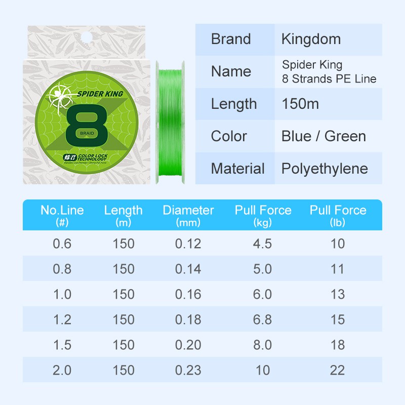 Cuộn Dây Câu Cá Kingdom Bện 8 Sợi Pe Bền Dài 150m