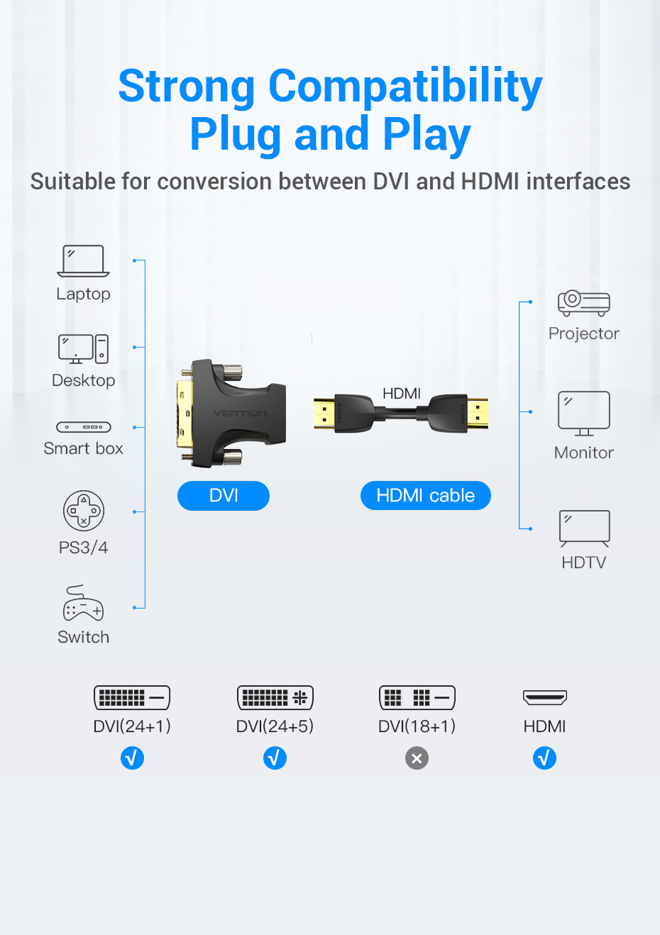 Vention Đầu Chuyển Đổi Dvi Sang Hdmi Dvi-D 24 + 1 Male Sang Hdmi Female Cho Tv / Máy Chiếu