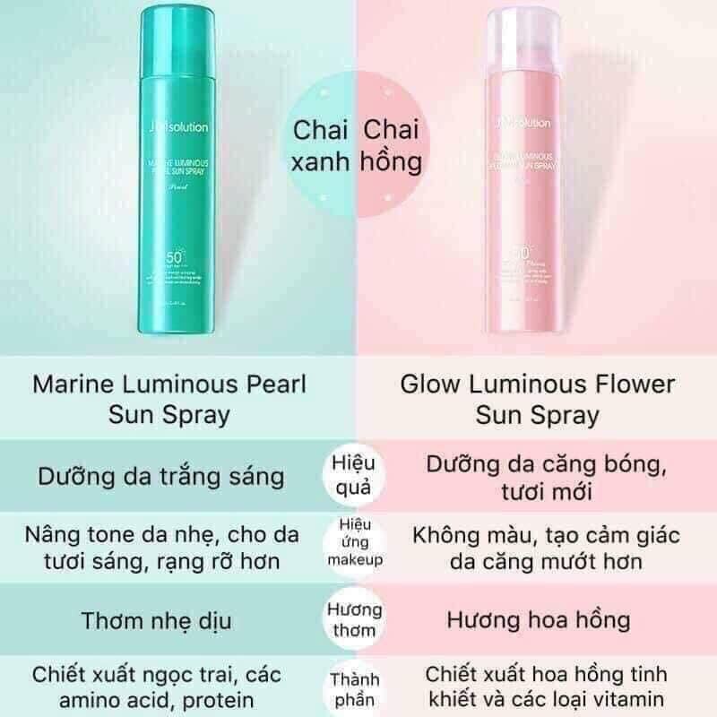Xịt Chống Nắng Jm Solution SPF50 dung tích 180ml