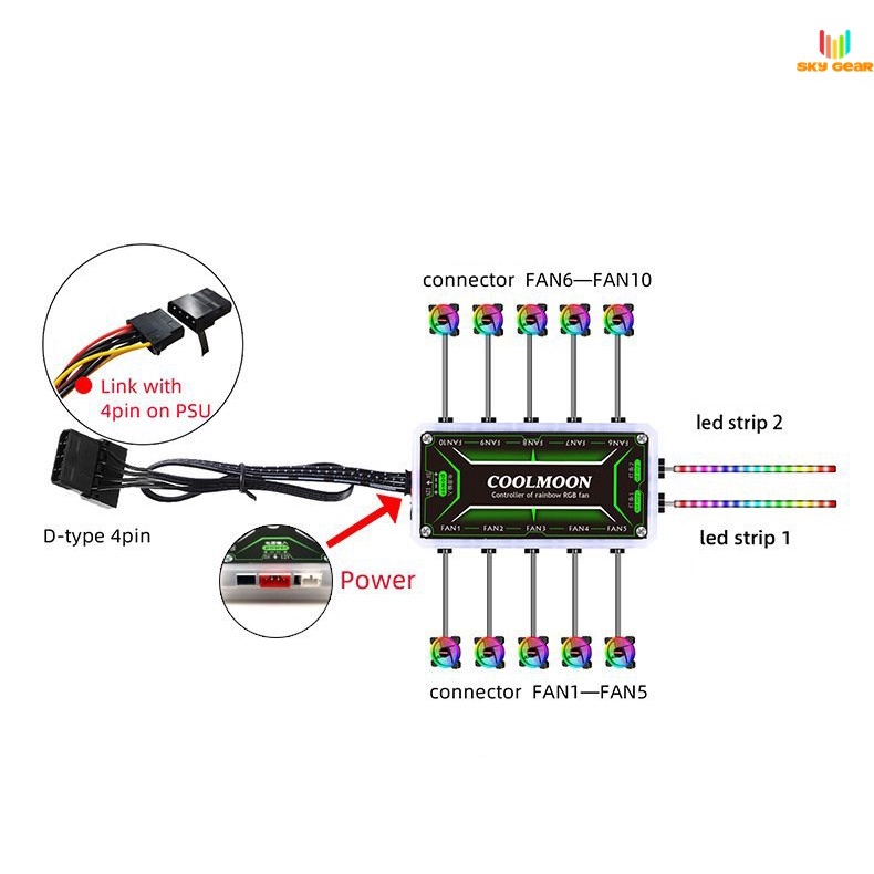 Dây Led RGB Coolmoon Độ Dài 40cm - Đồng Bộ Hub Coolmoon