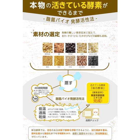 VIÊN UỐNG GIẢM CÂN ĐÊM SHINTANI ENZYME - MADE IN JAPAN