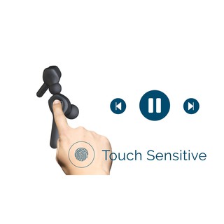 Tai nghe True Wireless Wharfedale WPODS