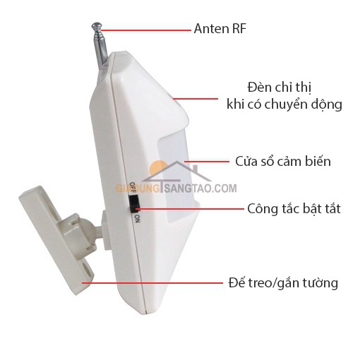 Mắt thần cảm biến chuyển động hồng ngoại phát sóng RF 315 và RF 433