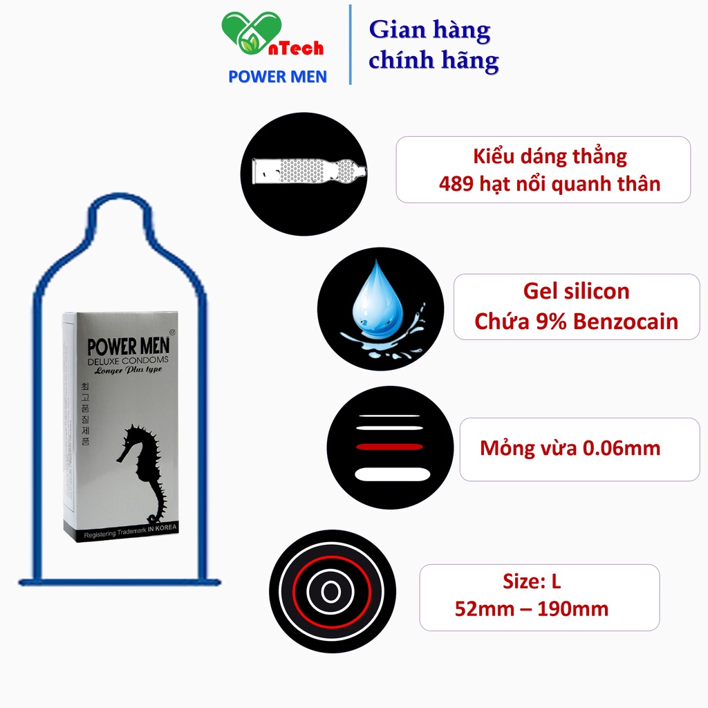 Combo 24 Bao cao su POWER MEN LONGER PLUS siêu mỏng gân gai nổi kéo dài thời gian 9% Benzocain chống xuất tinh sớm