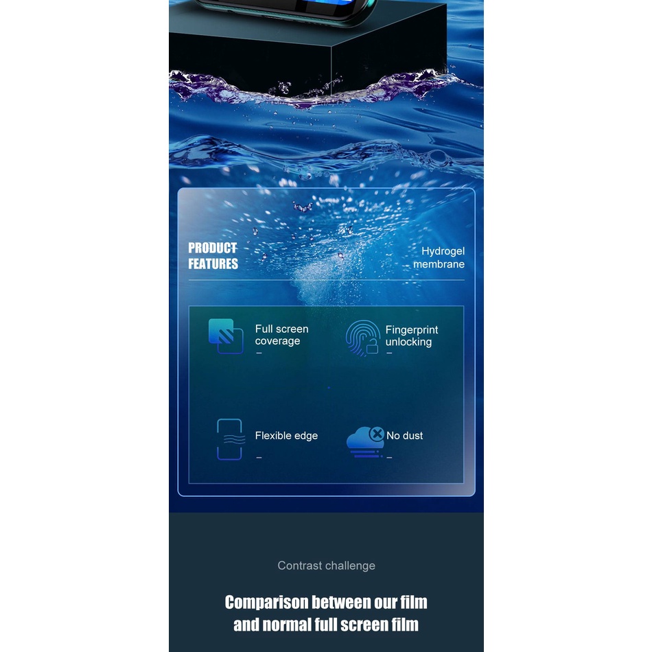 Miếng dán bảo vệ màn hình điện thoại cho OnePlus 9 8 7 7T Pro 6 6T 8T One Plus 9 9R Nord N10 5G