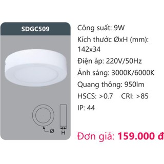 Đèn led panel Duhal SDGB509