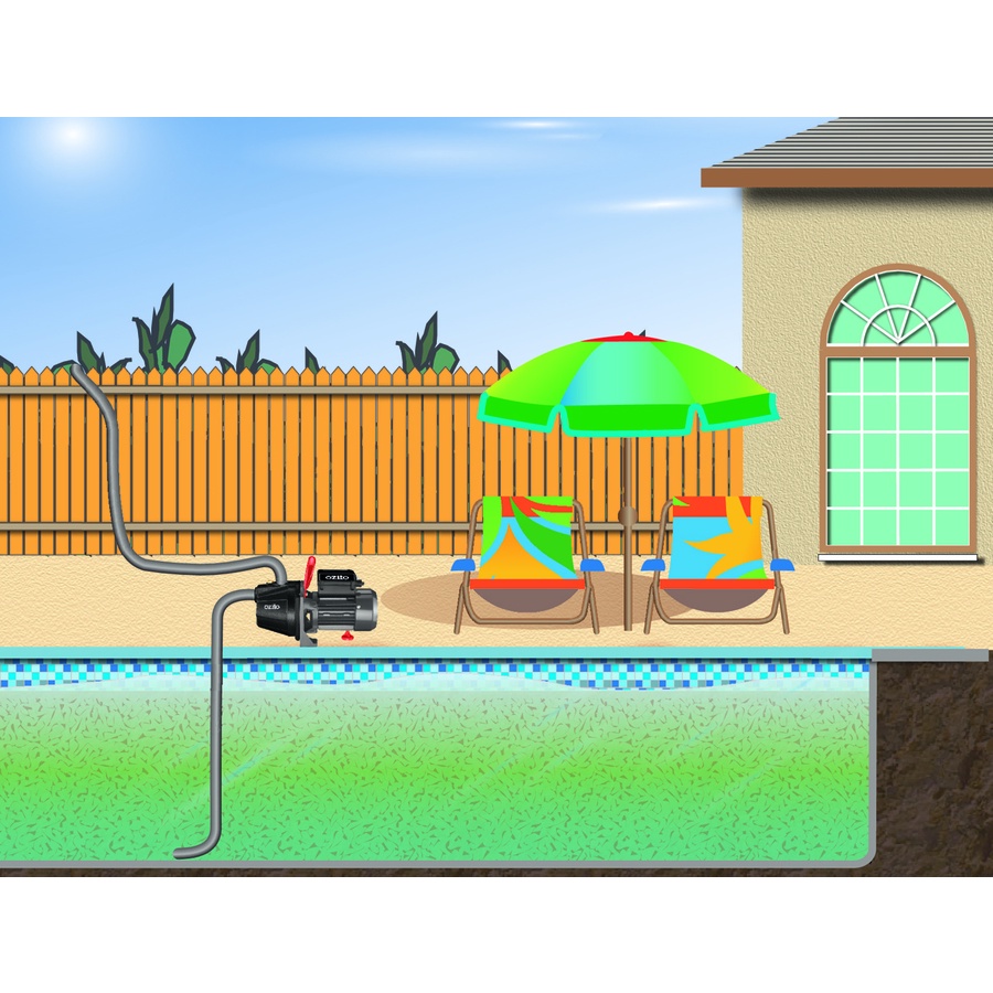 MÁY BƠM NƯỚC OZITO RTP-650