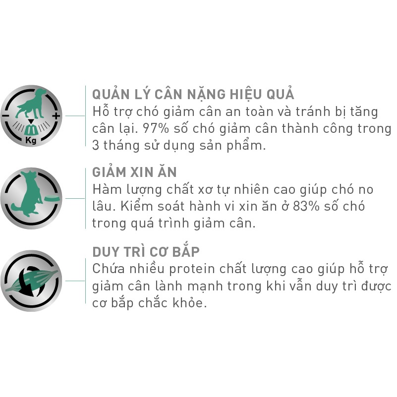 Thức ăn hỗ trợ kiểm soát cân nặng cho chó hạt cho chó bị béo phì Royal canin Satiety Weight Management -