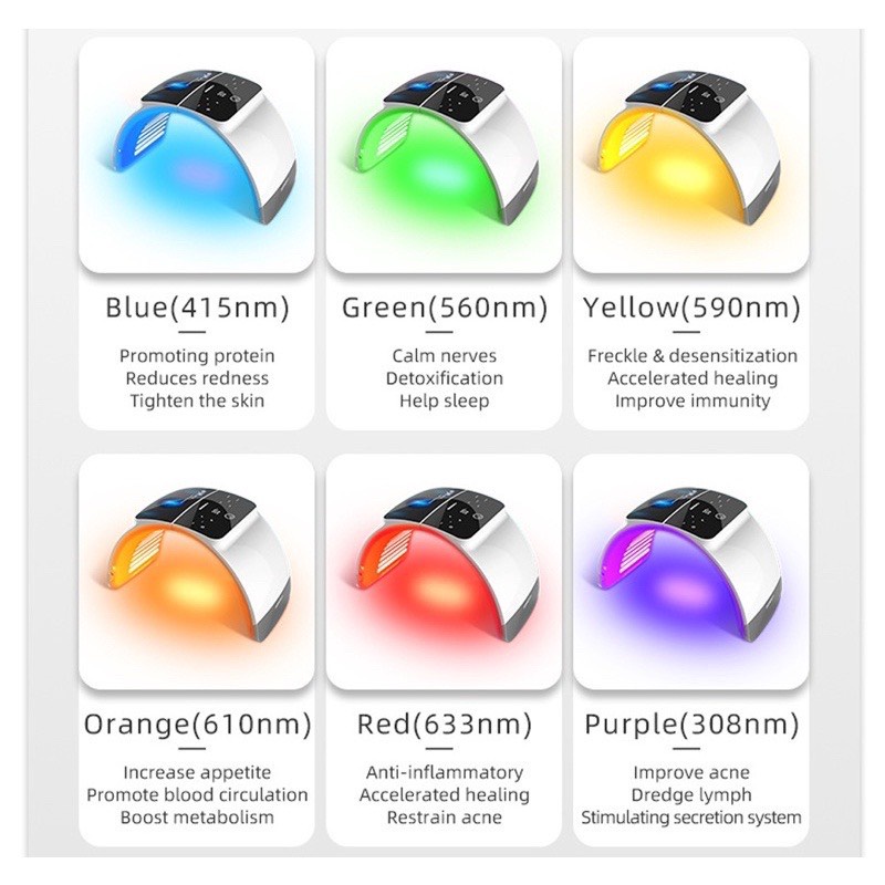 Vòm Ánh Sáng Cảm Ứng 7 Màu PDT Devoir Chính Hãng Bảo Hành 12 Tháng