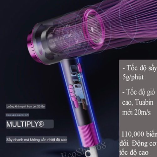 Máy Sấy Tóc Cao Cấp Không Làm Hư Tóc, Máy Sấy Tóc Công Suất Lớn Tạo Kiểu Chính Hãng ( Bảo hành 365 ngày)