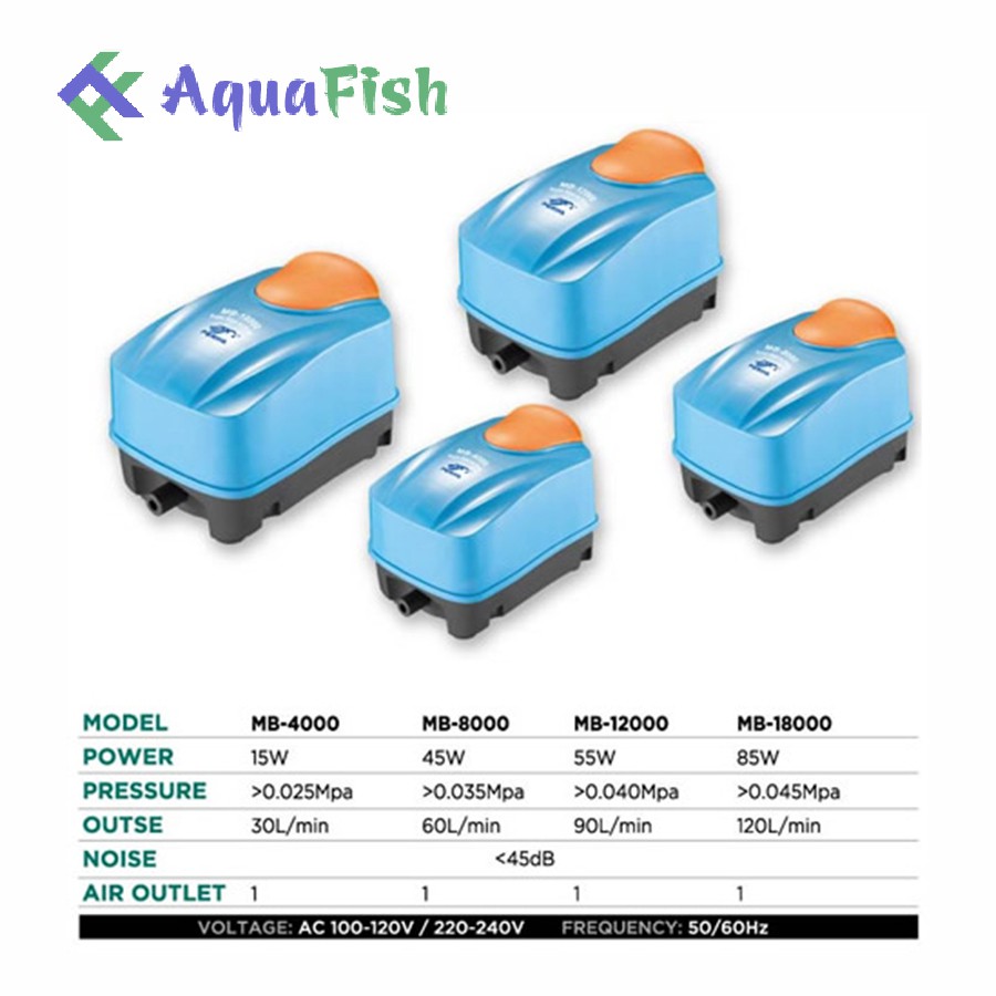Máy Sục Khí Hồ Cá Koi Periha MB 4000, MB 8000, MB 12000, MB 18000 (máy sủi khí chạy êm và siêu tiết kiệm điện)
