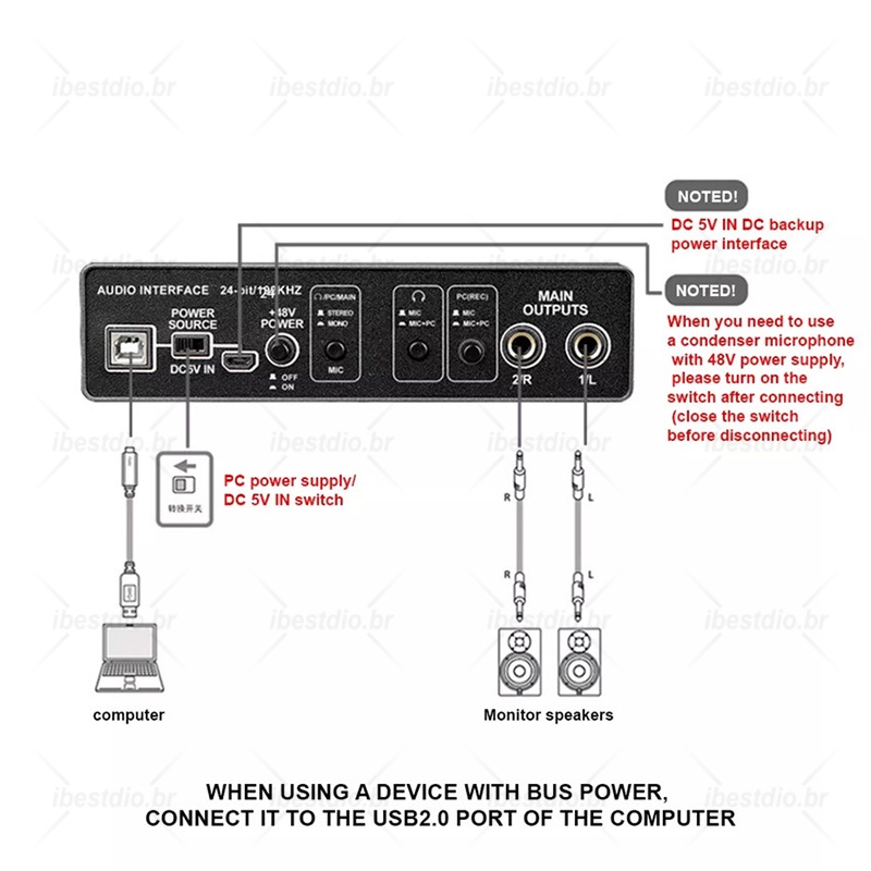 Thẻ Âm Thanh Ghi Âm Chuyên Nghiệp Cho Studio