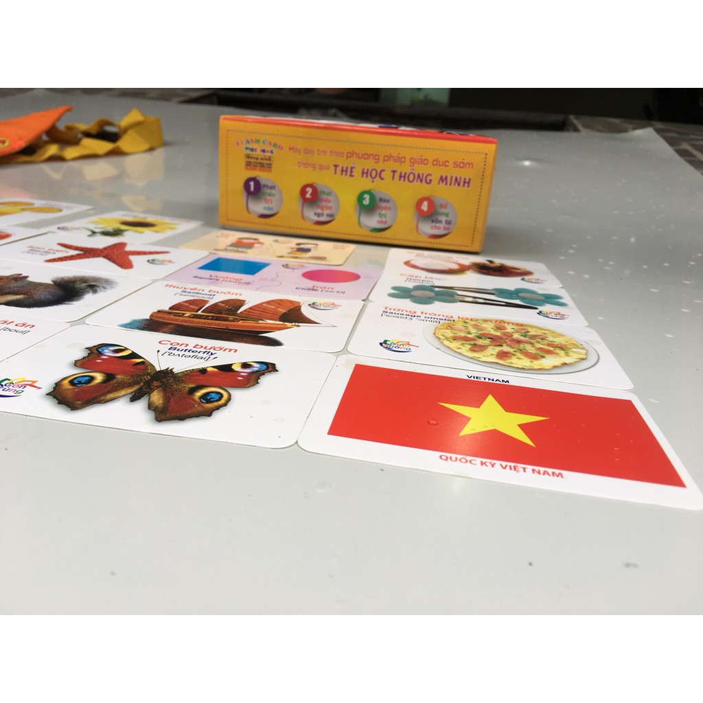 Thẻ Học 16 Chủ Đề Với 416 Thẻ Dai Và Sắc Nét Kèm Song Ngữ Anh Việt Cho Bé Học