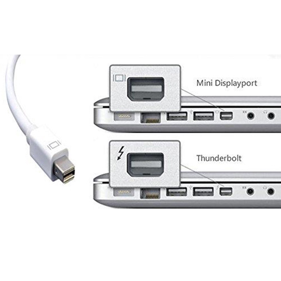 Cáp chuyển Mini Displayport to VGA VEGGIEG loại tốt 1080P - Thunderbolt laptop táo to VGA