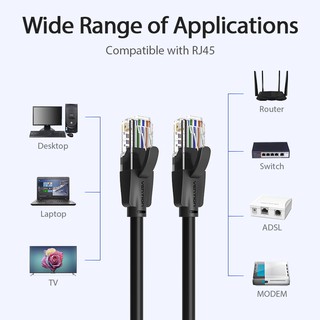 Dây Cáp Mạng VENTION Rj45 Utp 3ft/1m