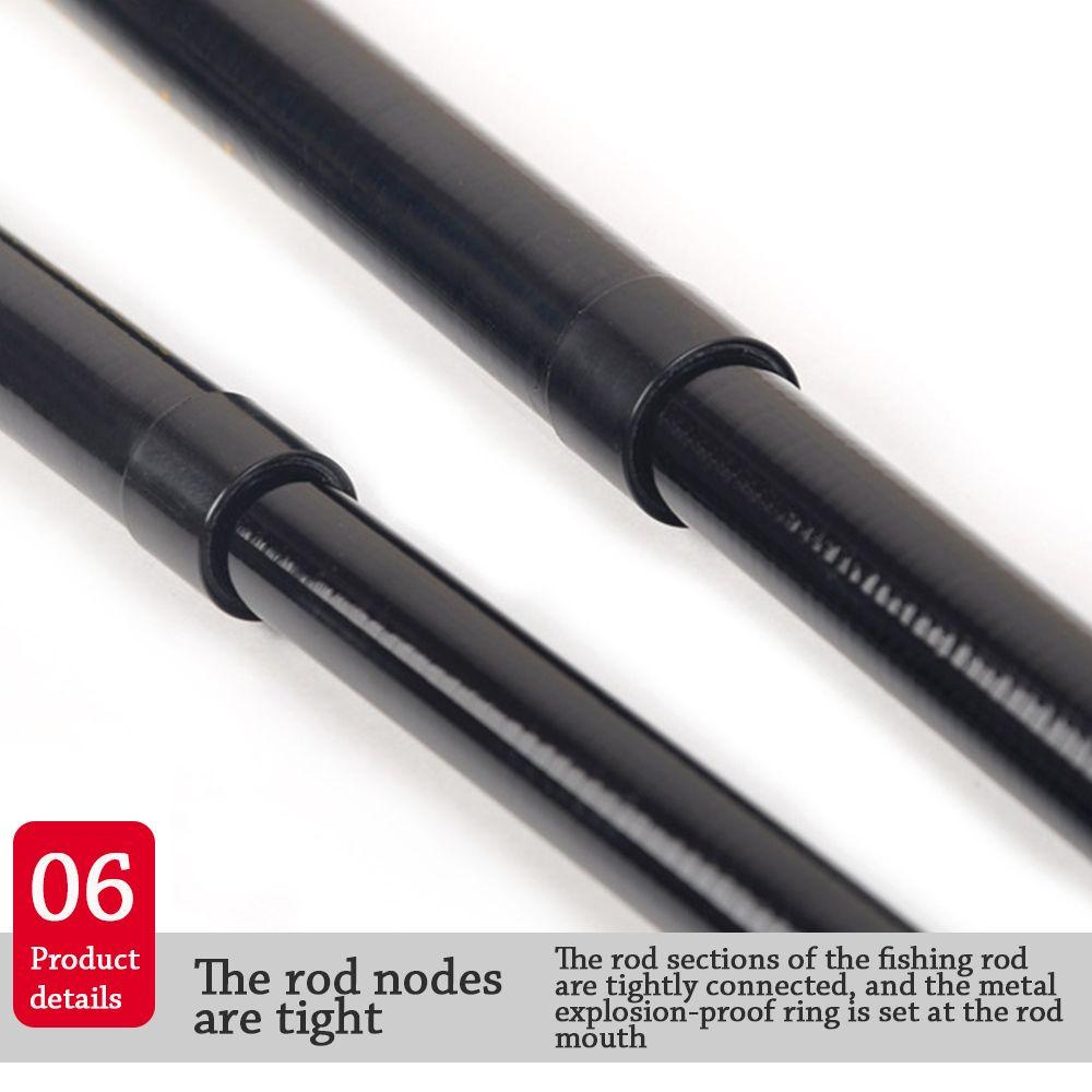 Cần Câu Cá Có Thể Điều Chỉnh Kích Cỡ