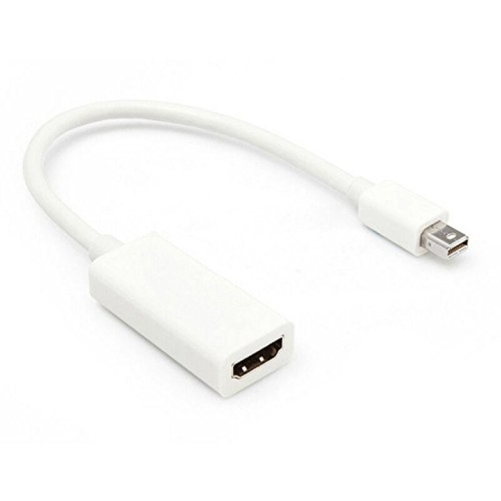 Cáp Chuyển Mini Display Port Sang Hdmi - Cáp Kết Nối Thiết Kế Dành Riêng Cho Macbook Pro, Mac Book Air, Intel Nuc